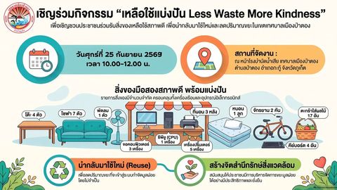 Less Waste More Kindness